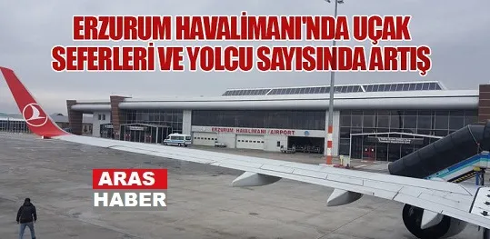 Erzurum Hava Limanı