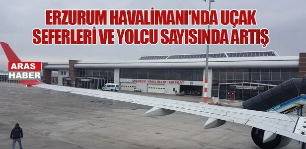 Erzurum Hava Limanı