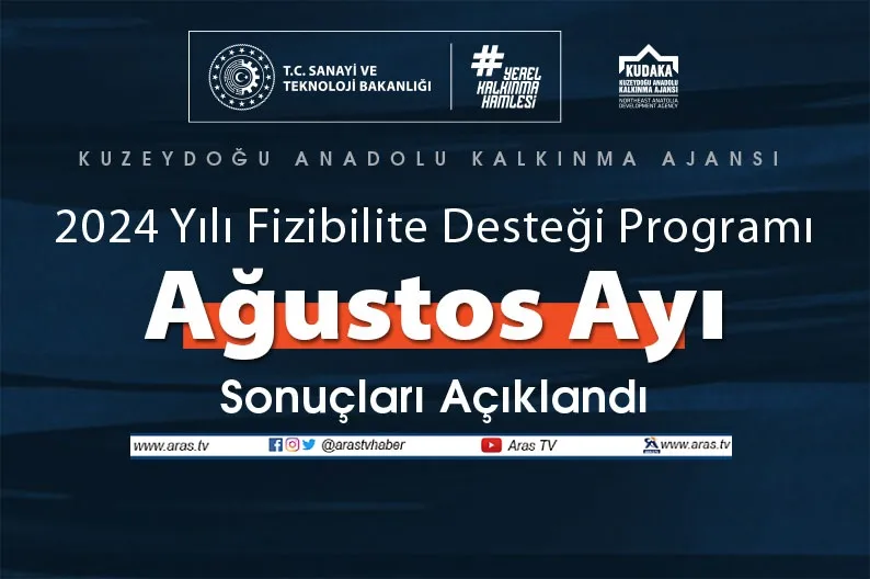 KUDAKA 2024 Yılı Fizibilite Desteği Programı Ağustos Ayı Sonuçlarını Açıkladı