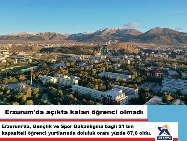 Erzurum