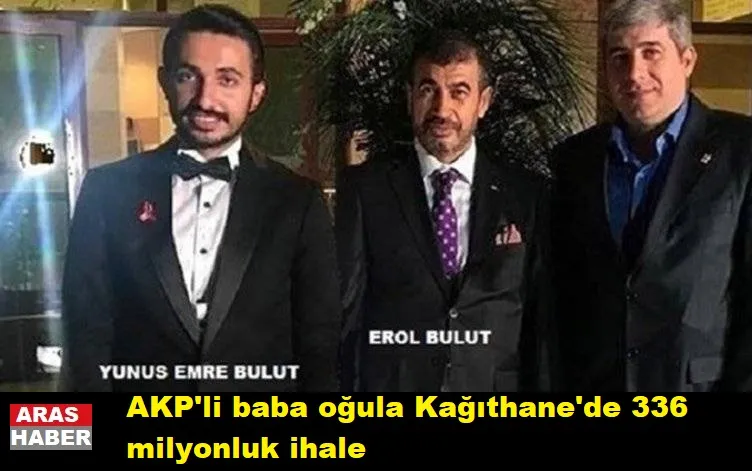 AKP