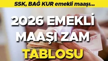 2026 YENİ YIL EMEKLİ MAAŞ ZAMMI 