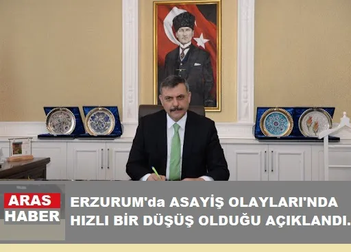 ERZURUM