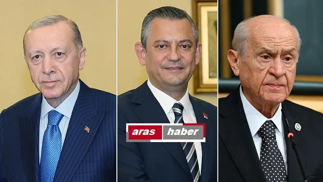 41 ilde yapılan ankette dikkat çeken sonuçlar!
