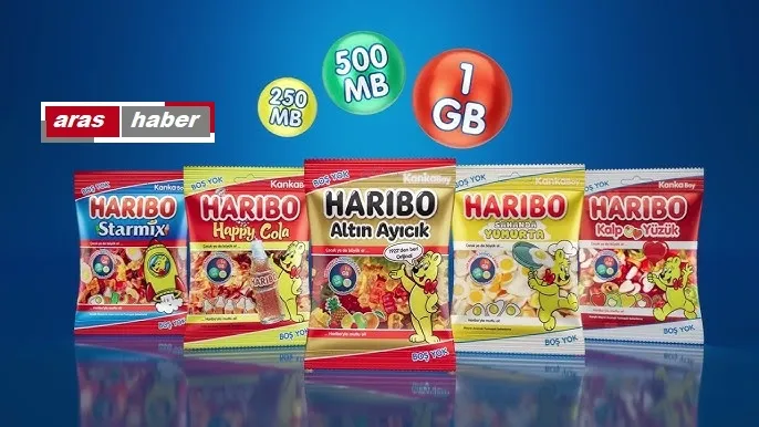 Haribo, Hollanda