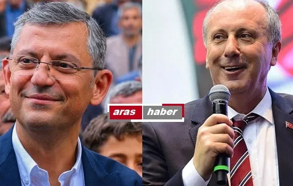 Muharrem İnce CHP